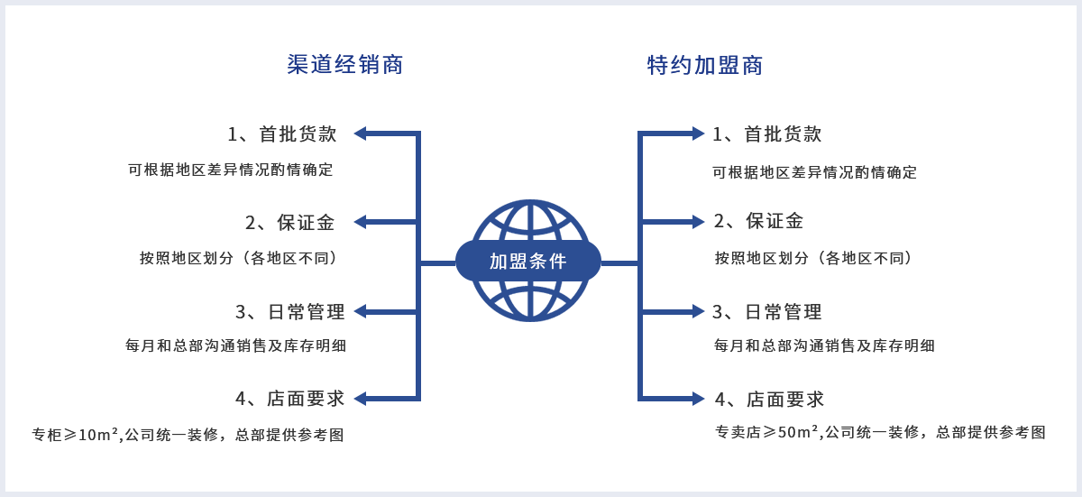 5f091359cdb17